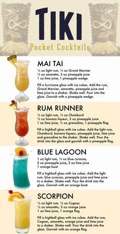 the different types of cocktails are shown in this poster