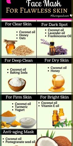 Coconut Oil Face, Coconut Oil Face Mask, Baking With Coconut Oil, Skin Care Natural, Turmeric Vitamins, Coconut Oil For Face, Essential Oils For Skin, Coconut Oil For Skin