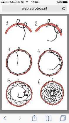 the instructions for how to draw an object with wire and thread on it, including two circles