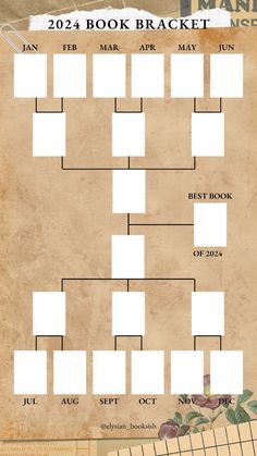 a family tree is shown on top of a piece of paper with the names and dates