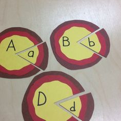 three red and yellow circles with letters cut out to spell the word abc, b, d