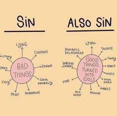 two diagrams with the words sin, also sin and good things turned into idols