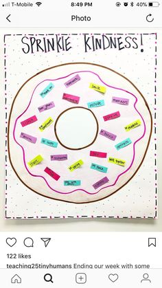 a donut with sticky notes on it and the words'strike kindness'written on it