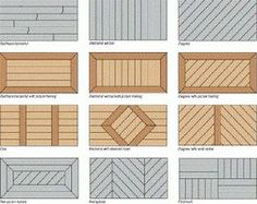 different types of decking boards