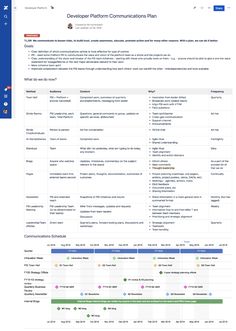 a screenshot of the develoption platform's communication plan