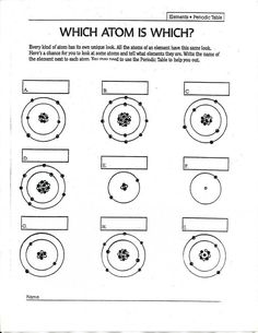 worksheet showing the atomic symbol for which element is shown in the diagram below