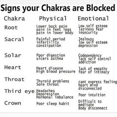 Chakra Mudras, Empath Tips, Blocked Chakras, Spiritual Psychology, Spiritual Journals, How To Express Feelings