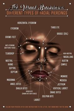 the different types of facial piercings on a woman's face with her eyes closed