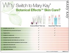 I know some people are upset about that classic skin care line being discontinued,  but you're in safe hands to switch to the newer botanical line! Mary Kay Botanical Effects, Product Knowledge, Skin Care Line, Razzle Dazzle