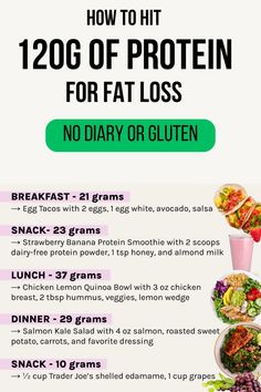 Often people ask how high protein diet works or how much protein do I need? For example here is how someone can hit 120g of protein in a day with a fat loss diet plan. To answer the above, it's is simple, everybody is different. It's therefore important to include healthy high protein meals for weight loss. Dairy Free Protein Powder, Banana Protein Smoothie, High Protein Meals, Dairy Recipes, Healthy High Protein Meals, Fat Loss Diet Plan, No Gluten