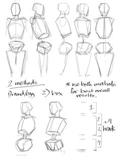 how to draw the human figure from different angles