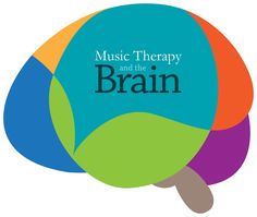 How does the brain process music? Here are a few examples. Brain Map, Music Therapy Activities, Therapeutic Recreation, Writing Therapy