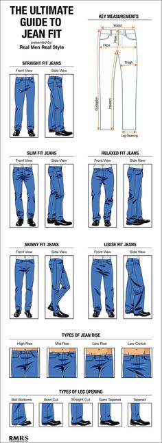 loose, baggy, slim, skinny, classic, regular, modern, trim, boot, tapered, straight, etc… etc… etc….  How do you make sense of it all? Slim Denim Jeans Outfit, Baggy Fit For Men, All Jeans Outfit Men, Loose Fit Outfit Men, Regular Jeans Outfit Men, Regular Fit Jeans Men Outfit, Straight Fit Jeans Outfit Men, Loose Jeans Outfit Men, Classic Jeans Outfit