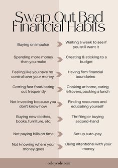 Financial Planning For Beginners, Better Spending Habits, How To Spend Money, Spending Habits Saving Money, How To Start Saving Money, Good Financial Habits, How To Stop Spending So Much Money, Healthy Money Habits, Good Money Habits