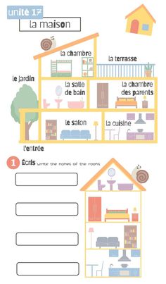 a diagram showing the different parts of a house and how they are used to make it