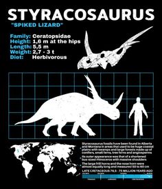 a poster with an image of a dinosaur and a man standing in front of it