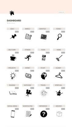 the different types of symbols are shown in black and white