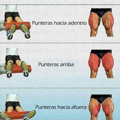 an image of different types of knee pain