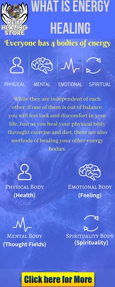 What is energy healing lets learn about the reiki healing and its bodies of energy Spiritual Notebook, What Is Healing, What Is Energy, Therapy Healing, Pranic Healing, Energy Therapy, Shamanic Healing, Energy Healing Reiki, How To Read People