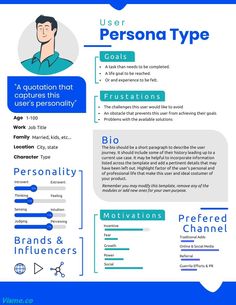 Customer Persona Worksheet Template Visme Advertisement Worksheet, Persona Marketing, Event Marketing Plan, Marketing Presentation, Marketing Calendar