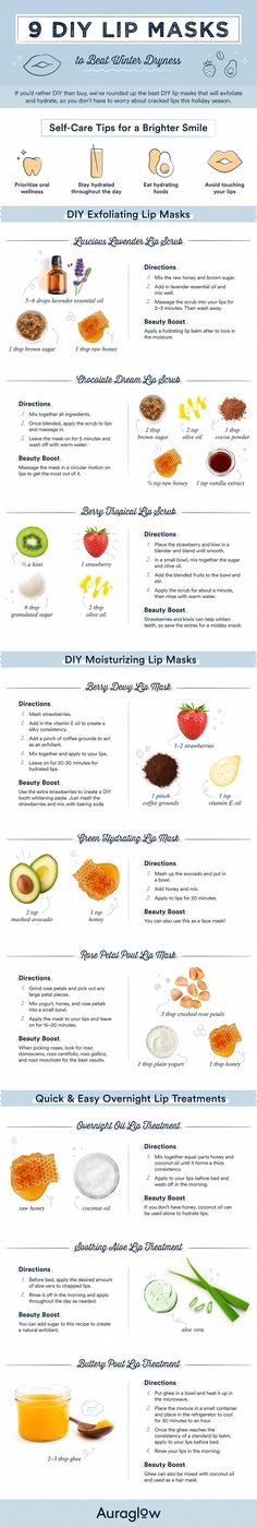 Lip Mask Diy Hydrating, Diy Lip Mask For Chapped Lips, Hydrated Lips Tips, Lips Mask Diy, Homemade Lip Masks, Lip Hydration Diy, Diy Lip Scrub For Dry Chapped Lips, Diy Lip Mask Recipe, Lip Masks Diy