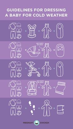 an illustrated guide to baby clothes for babies and toddlers with instructions on how to wear them