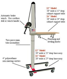 the parts of a mobile table are labeled in red and white text, along with instructions on how to use it