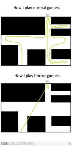 an image of how to play horror games