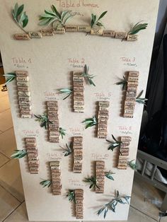 a cork bulletin board with green leaves and words on it that read table of contents