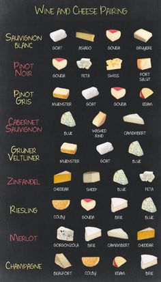 a blackboard with different types of cheese on it