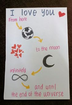 a handmade card that says i love you from here to the moon and until the end of the universe