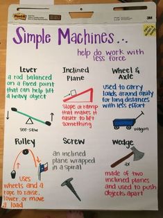 a poster with instructions on how to use simple machines