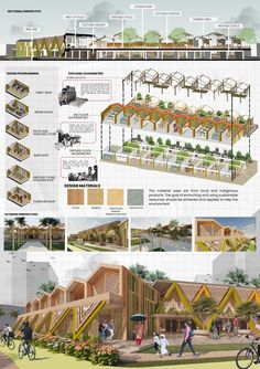 an architectural diagram shows the various stages of building and its surroundings, including trees, buildings,