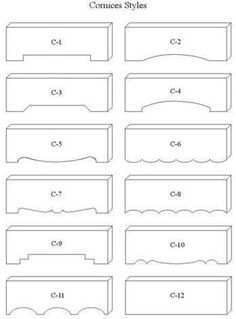 the shapes and sizes of different types of boxes with numbers on each side, which are labeled