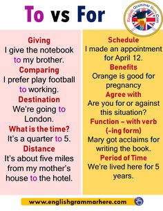 two different types of words to use in english