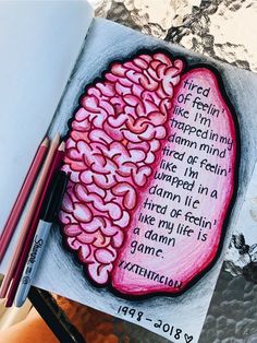 a drawing of a brain with words written on it and two pencils next to it