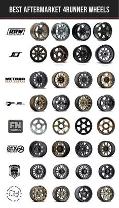 various types of wheels and rims are shown in this graphic style, with the words best