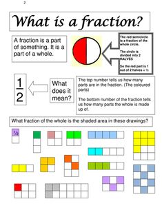 the fraction line worksheet is shown with numbers and fraction lines on it, which are