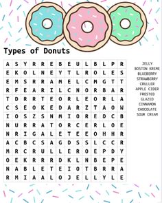 three doughnuts are shown with the words types of donuts on it and an image