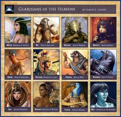 an image of some egyptian characters in the book's avatars and their names