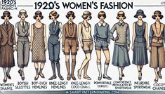 1920s The Flapper Era Fashion Women Outfits, garments and designs 1920s Steampunk Fashion, Fashion In 1920, Different Fashion Eras, 1920 Clothes Womens Fashion, 1920 Woman Fashion, 1920s Fashion Costume, 1924 Fashion Women, 1920s European Fashion, 20 Style 1920s