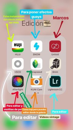 the different types of icons are shown in this graphic diagram, which shows how to use them