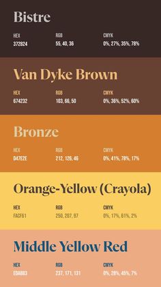 Colors:
372824
674232
D47E2E
FACF61
EDAB83 Earth Tone Color Palette, Pantone Color Chart, Cool Color Palette, Best Of Luck, Hex Color Codes