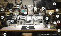 an assortment of electronic equipment displayed on top of a white desk with numbers and times