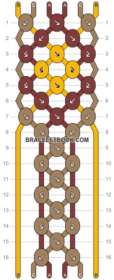 the diagram shows how to make a chain with different chains and numbers on each side