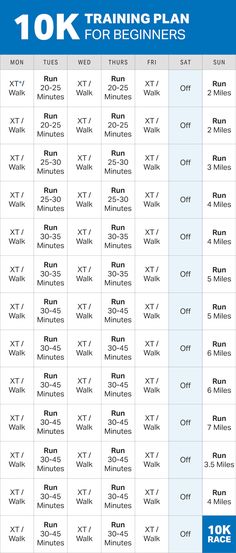 the 10k training plan for beginners is shown in blue and white with an image of