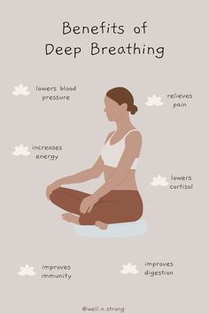 Focus On Today, Deep Breathing, Deep Breaths, Relaxing Yoga, Vie Motivation, Easy Yoga, Wellness Routine, Life Force, Mental And Emotional Health