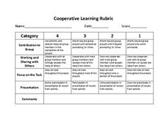 a table with the words cooperative learning rubit