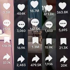 the number of hearts and arrows in each direction is shown on an image with different times