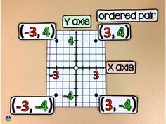 an image of a crossword game with numbers and symbols on the grids to help students practice their math skills